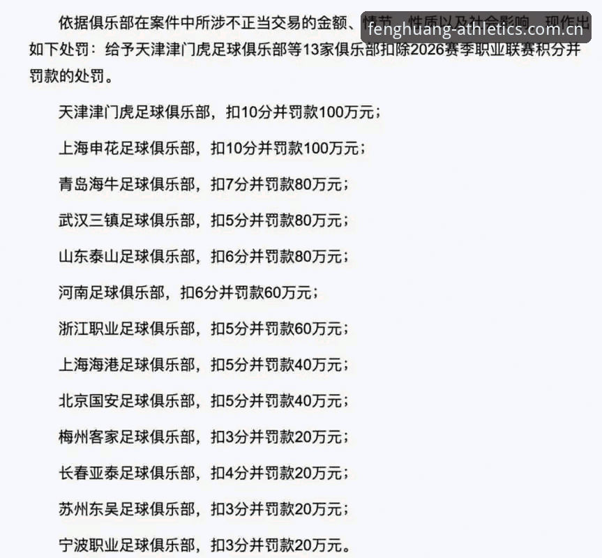 足协第三批禁足名单深度解读：凤凰体育官网数据观察与行业治理指南